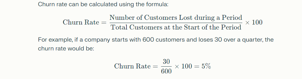 Calculating Churn Rate